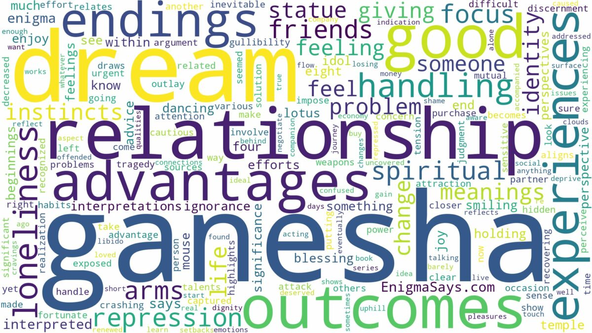 dream about ganesha and related dreams with their meanings in a word cloud