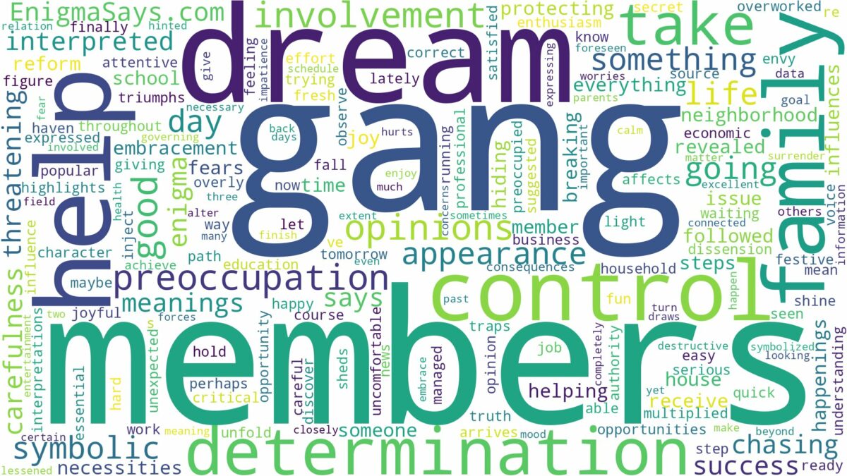 dream about gang members and related dreams with their meanings in a word cloud