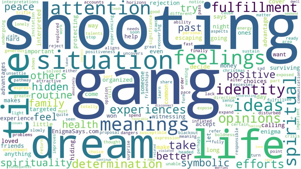 dreaming of gang shooting and related dreams with their meanings in a word cloud