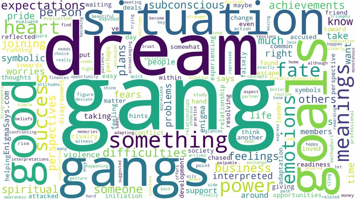 dreams about gangs and related dreams with their meanings in a word cloud