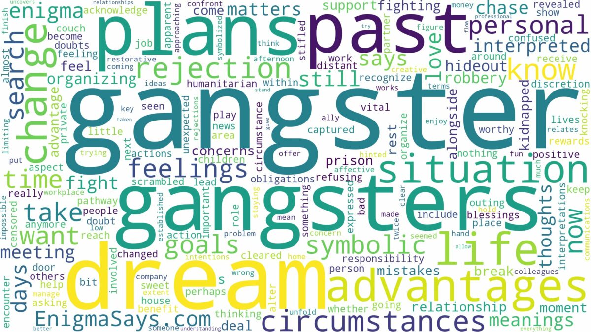 dreams about gangsters and related dreams with their meanings in a word cloud