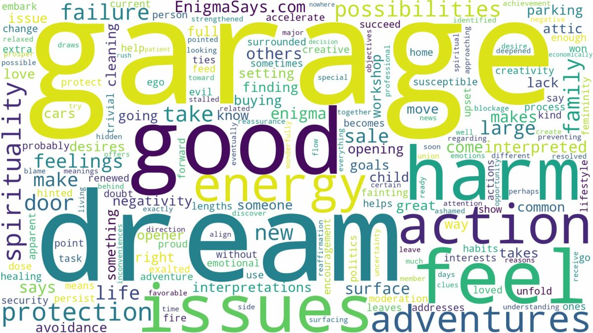 dream about garage and related dreams with their meanings in a word cloud