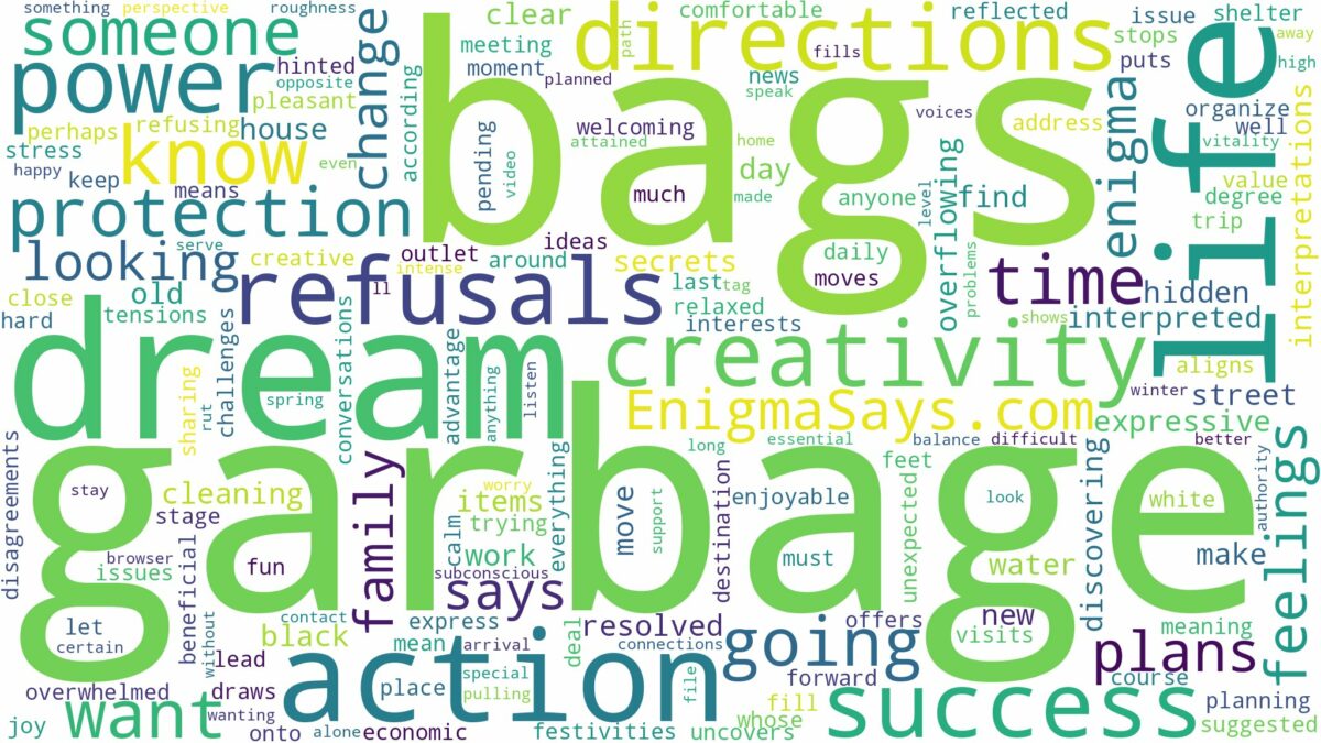 dream about garbage bags and related dreams with their meanings in a word cloud