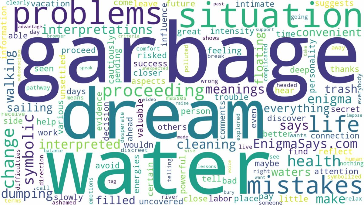 dream about garbage in water and related dreams with their meanings in a word cloud