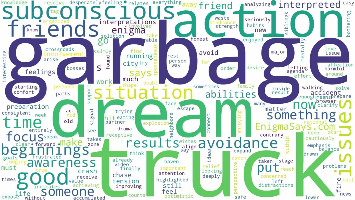 dream about garbage truck and related dreams with their meanings in a word cloud