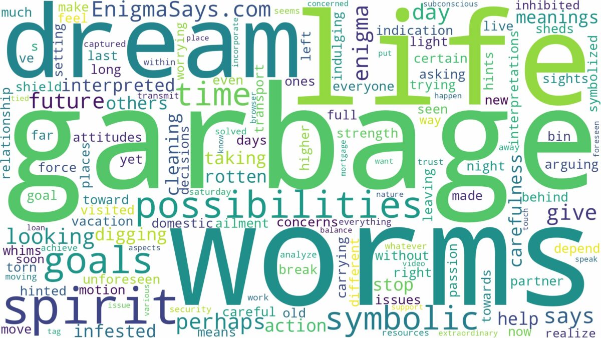 dream about garbage worms and related dreams with their meanings in a word cloud