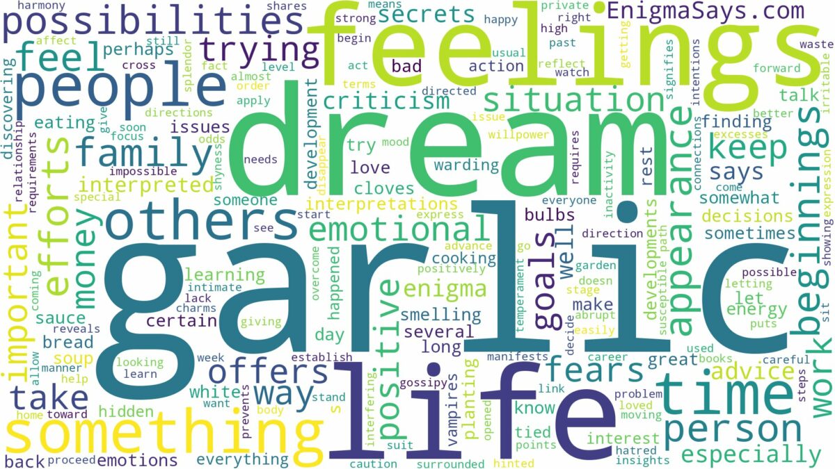 dream about garlic and related dreams with their meanings in a word cloud