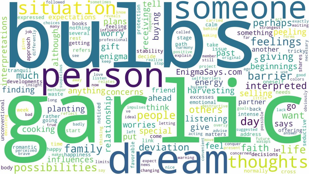 dream about garlic bulbs and related dreams with their meanings in a word cloud