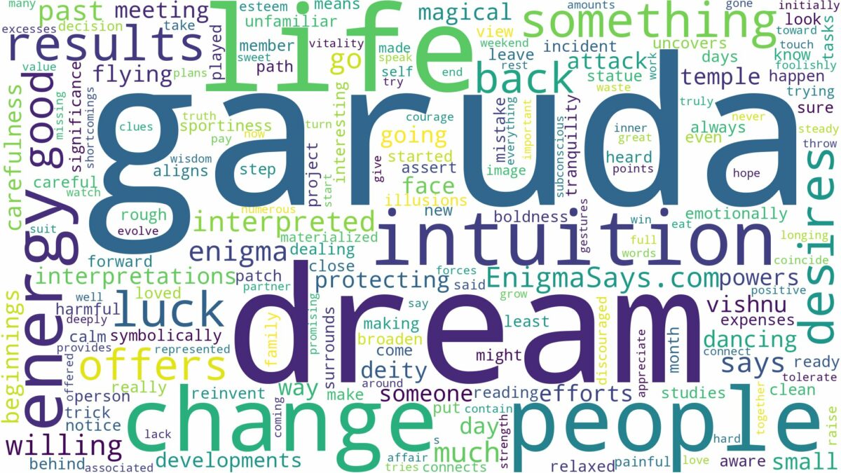 dream about garuda and related dreams with their meanings in a word cloud