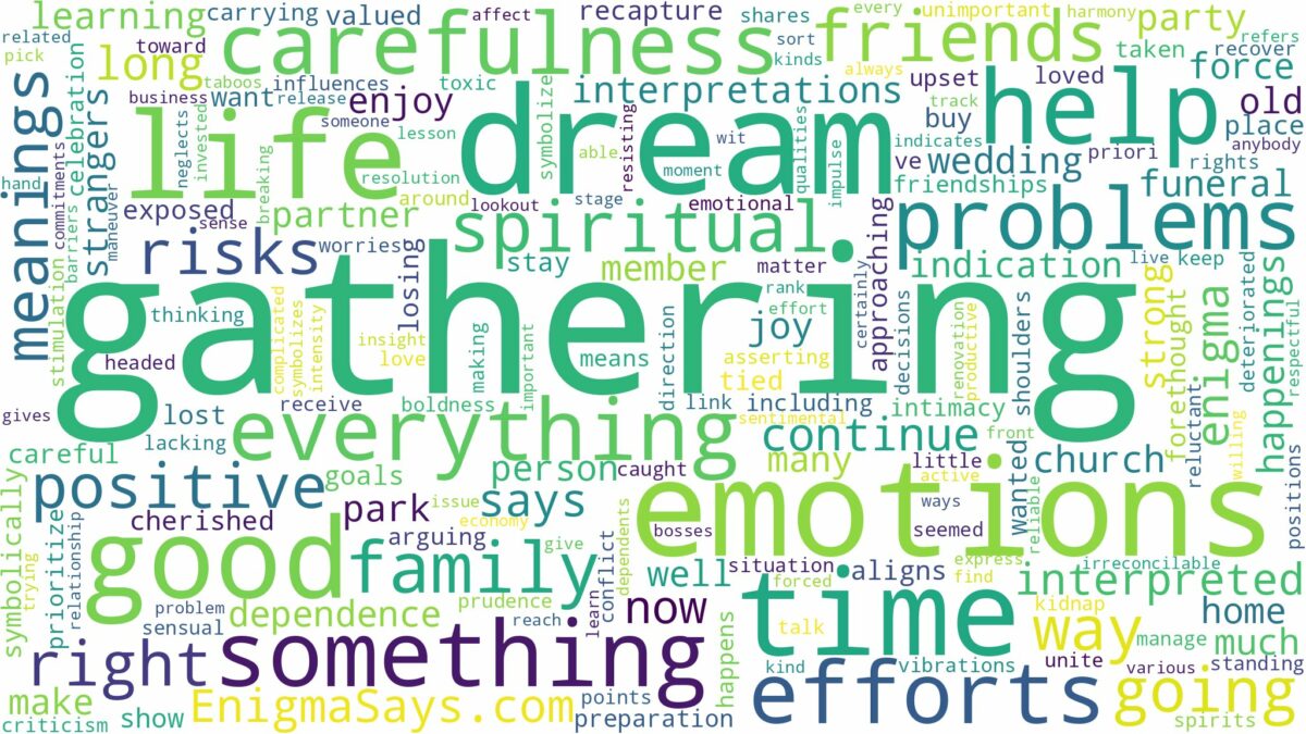 dream of gathering and related dreams with their meanings in a word cloud