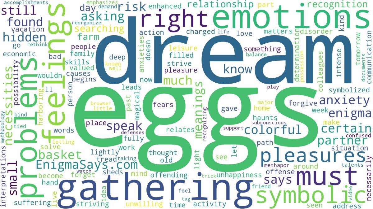 dream of gathering eggs and related dreams with their meanings in a word cloud