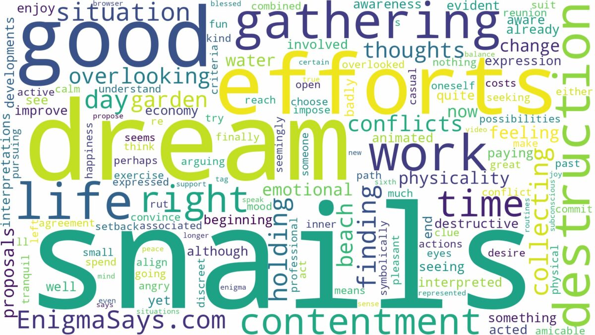 dream of gathering snails and related dreams with their meanings in a word cloud