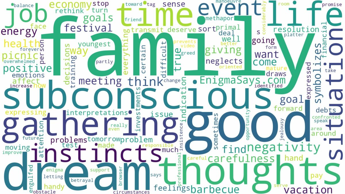 dreaming of gathering with family and related dreams with their meanings in a word cloud