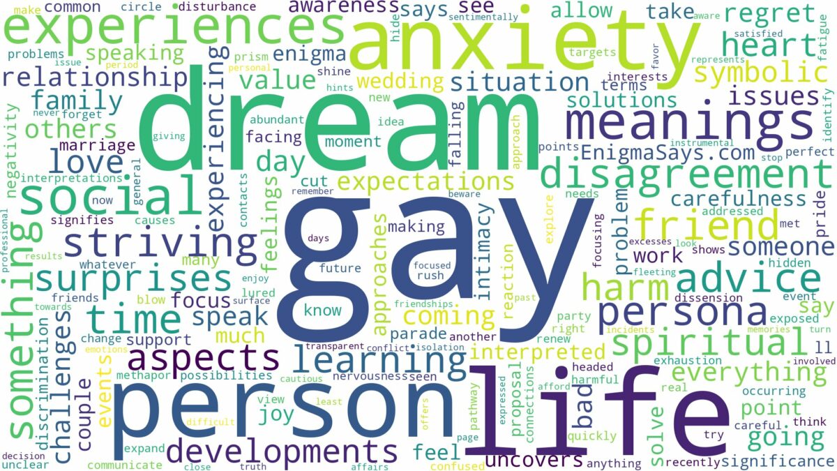 dream about gay and related dreams with their meanings in a word cloud