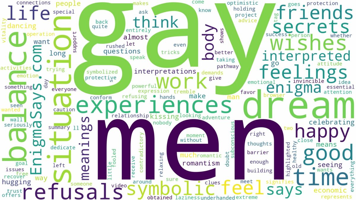 dream about gay men and related dreams with their meanings in a word cloud