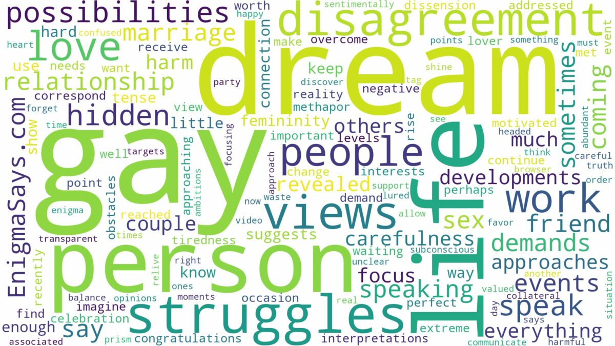 dream about gay people and related dreams with their meanings in a word cloud