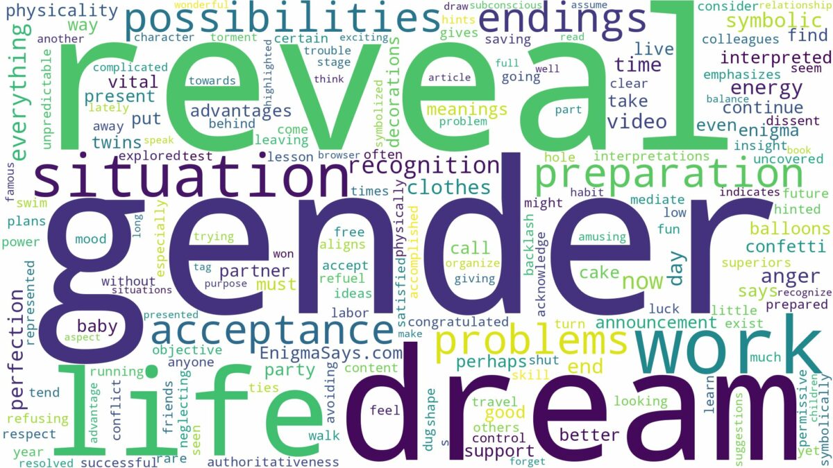 dream about gender reveal and related dreams with their meanings in a word cloud