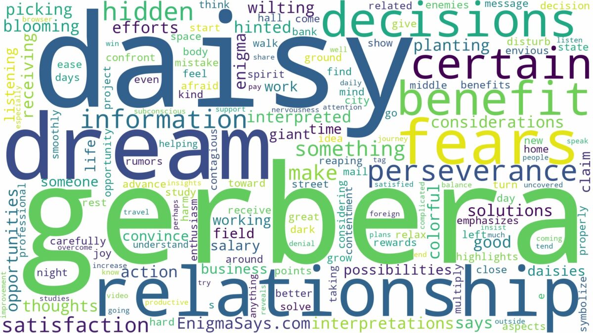 dream about gerbera daisy and related dreams with their meanings in a word cloud