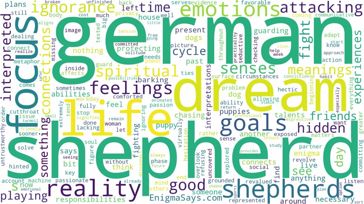 dream about german shepherd and related dreams with their meanings in a word cloud