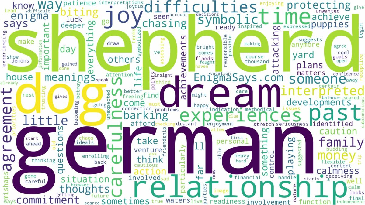 dream about german shepherd dog and related dreams with their meanings in a word cloud