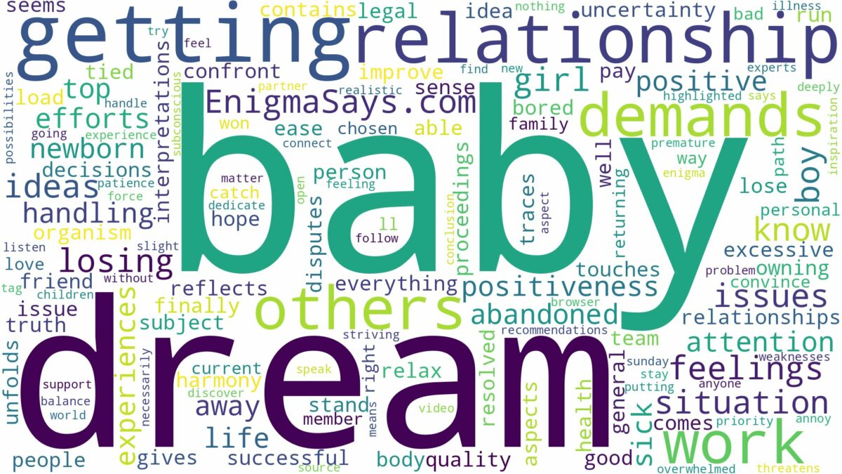 dream of getting a baby and related dreams with their meanings in a word cloud