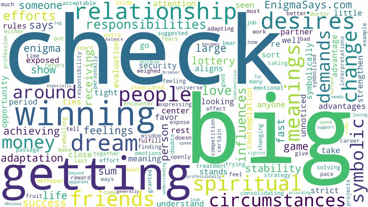 dreaming of getting a big check and related dreams with their meanings in a word cloud