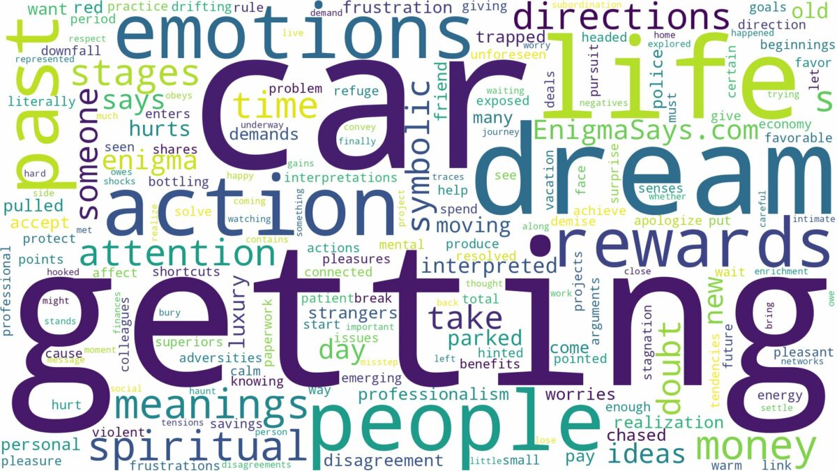 dream of getting a car and related dreams with their meanings in a word cloud