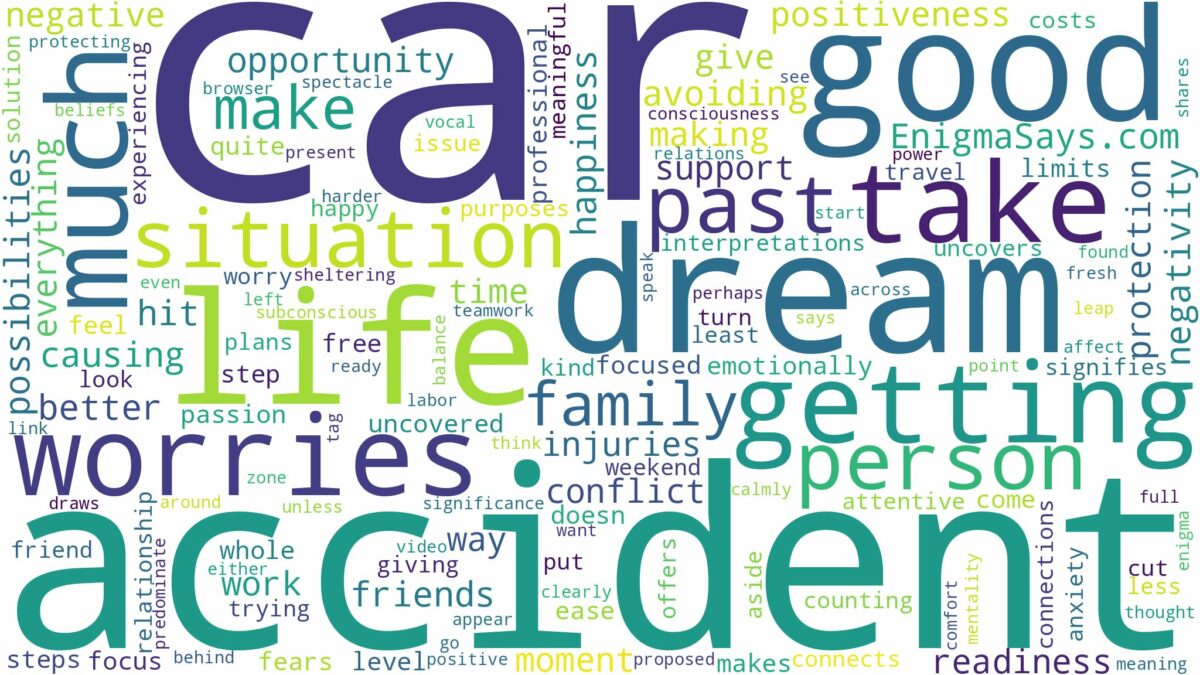 dreaming of getting a car accident and related dreams with their meanings in a word cloud