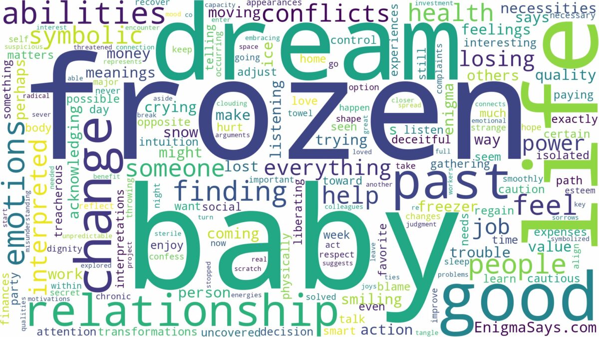 dream about a frozen baby and related dreams with their meanings in a word cloud