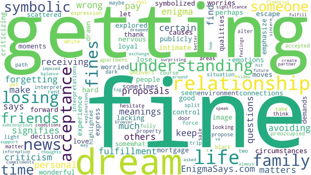 dream of getting a fine and related dreams with their meanings in a word cloud