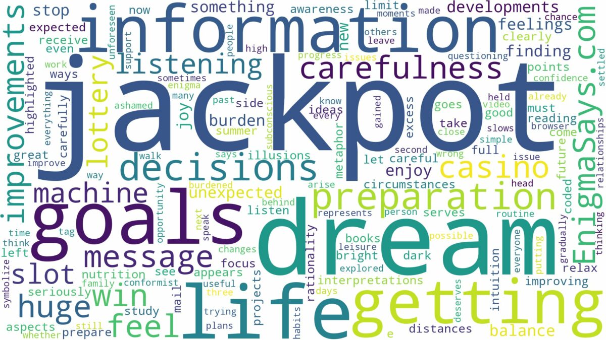 dream of getting a jackpot and related dreams with their meanings in a word cloud