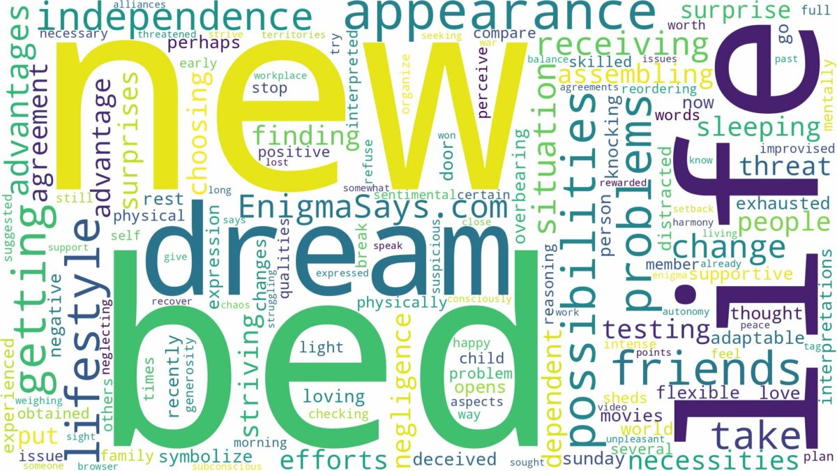 dreaming of getting a new bed and related dreams with their meanings in a word cloud