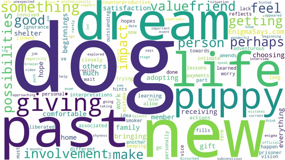 dreaming of getting a new dog and related dreams with their meanings in a word cloud