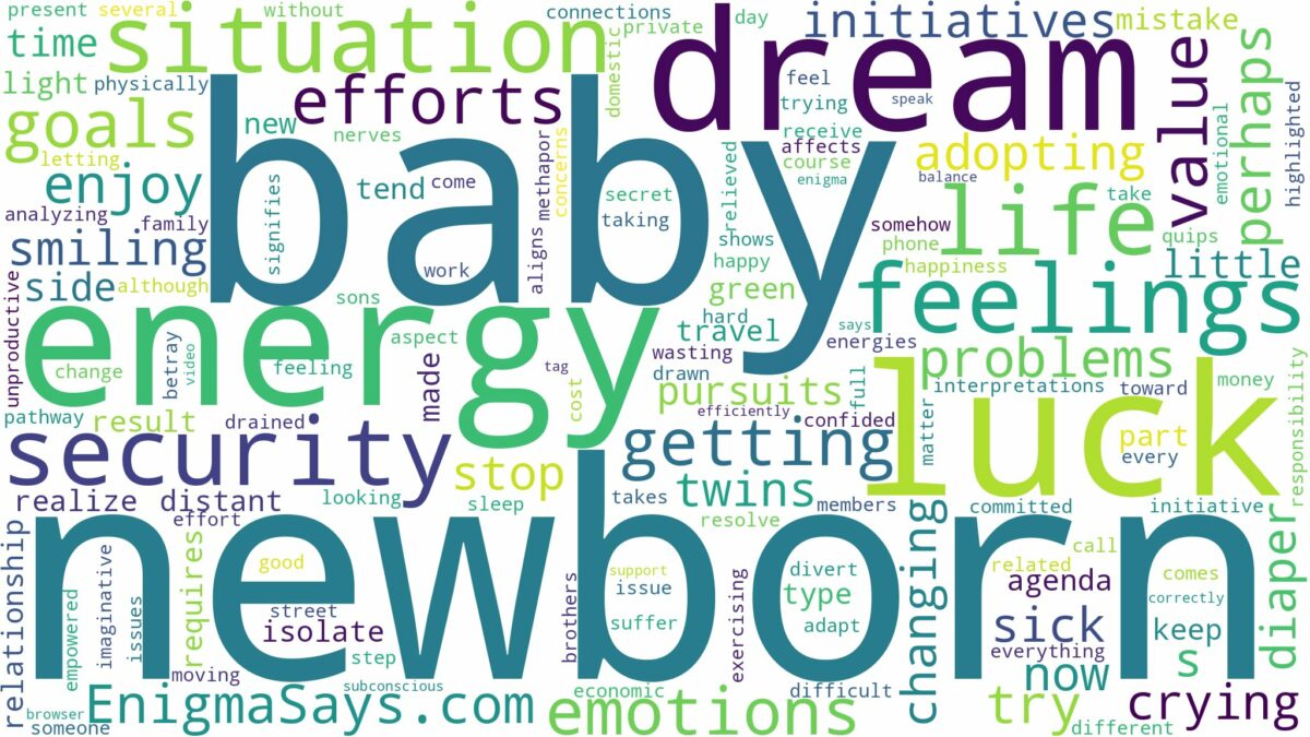 dreaming of getting a newborn baby and related dreams with their meanings in a word cloud