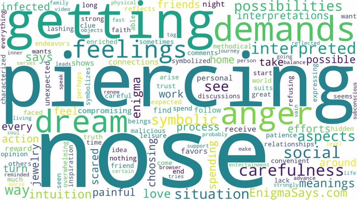 dreaming of getting a nose piercing and related dreams with their meanings in a word cloud