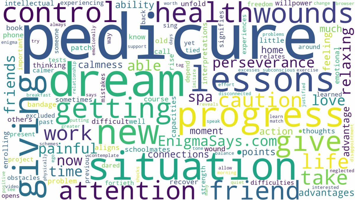 dream of getting a pedicure and related dreams with their meanings in a word cloud