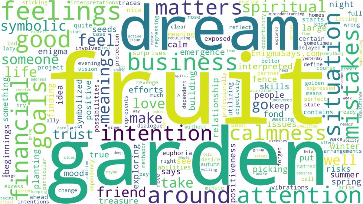 dream about a fruit garden and related dreams with their meanings in a word cloud