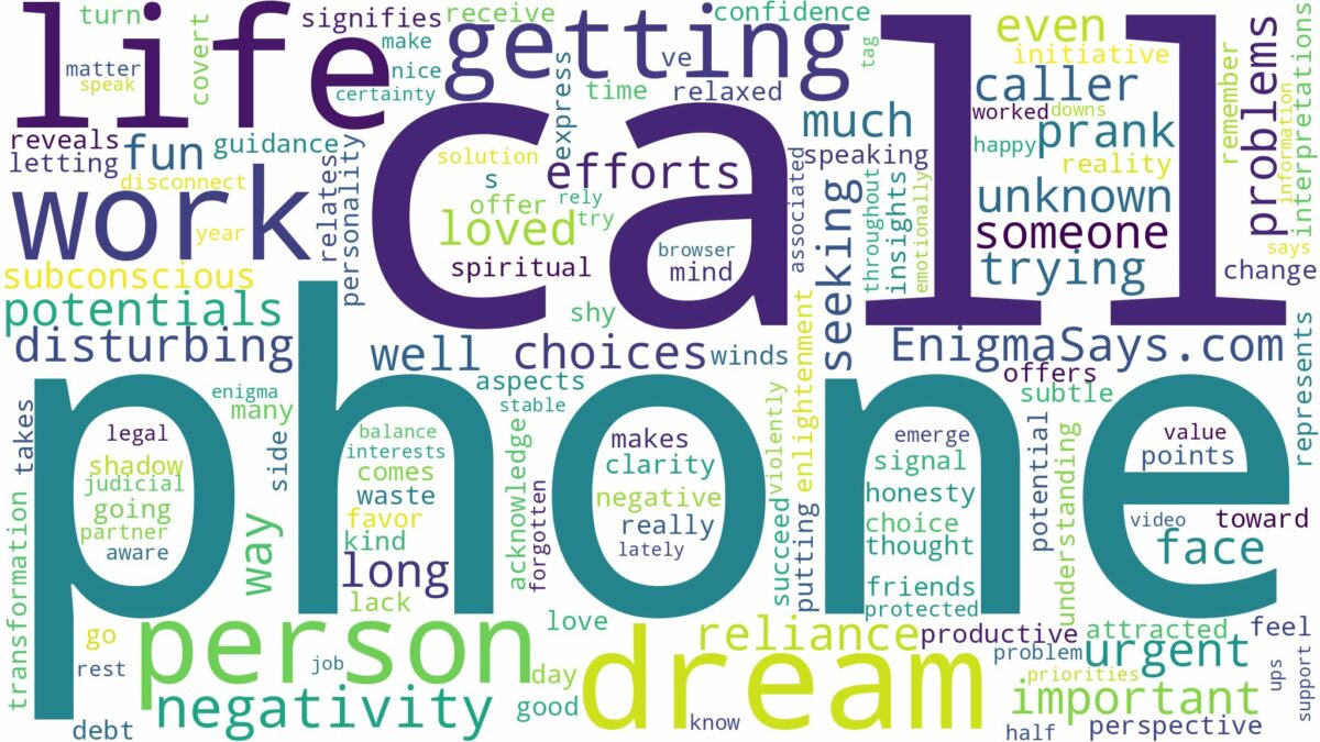 dreaming of getting a phone call and related dreams with their meanings in a word cloud