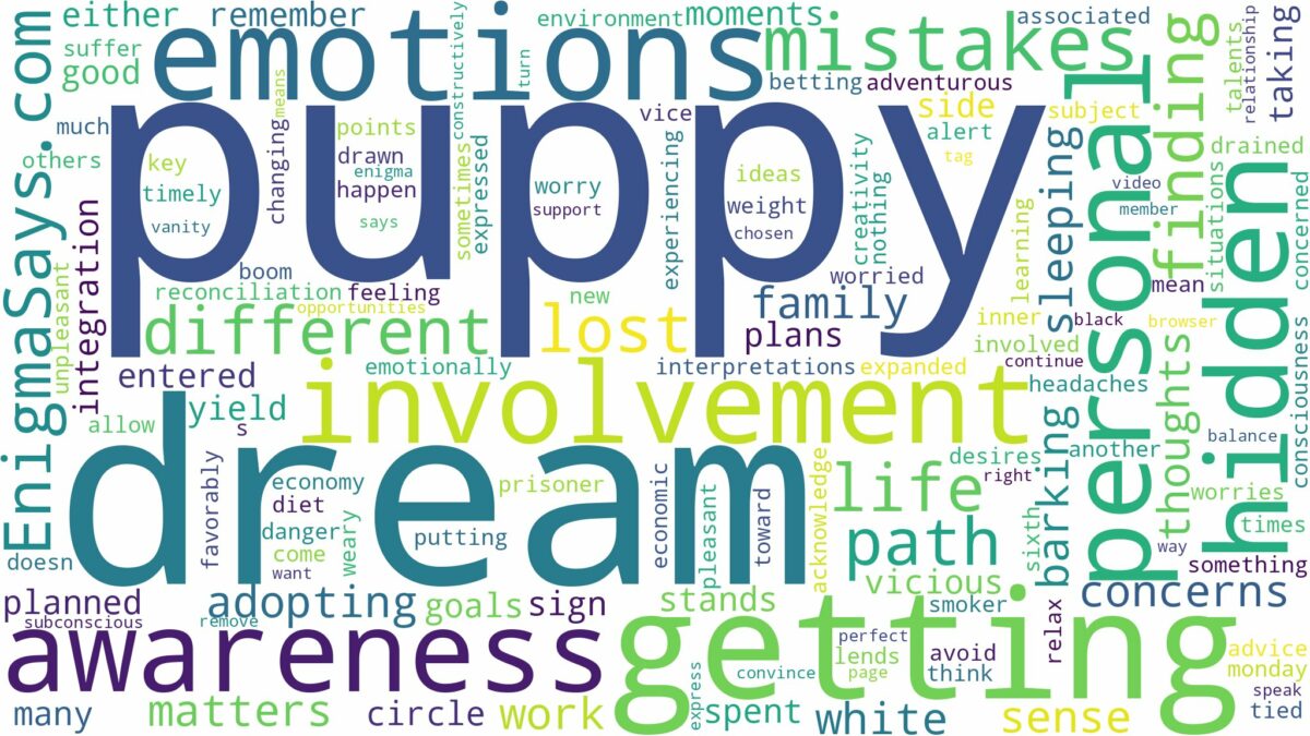 dream of getting a puppy and related dreams with their meanings in a word cloud