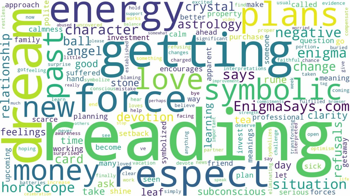 dream of getting a reading and related dreams with their meanings in a word cloud