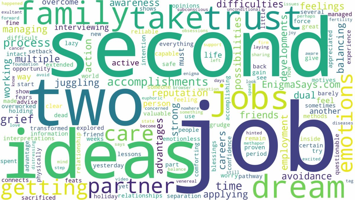 dreaming of getting a second job and related dreams with their meanings in a word cloud