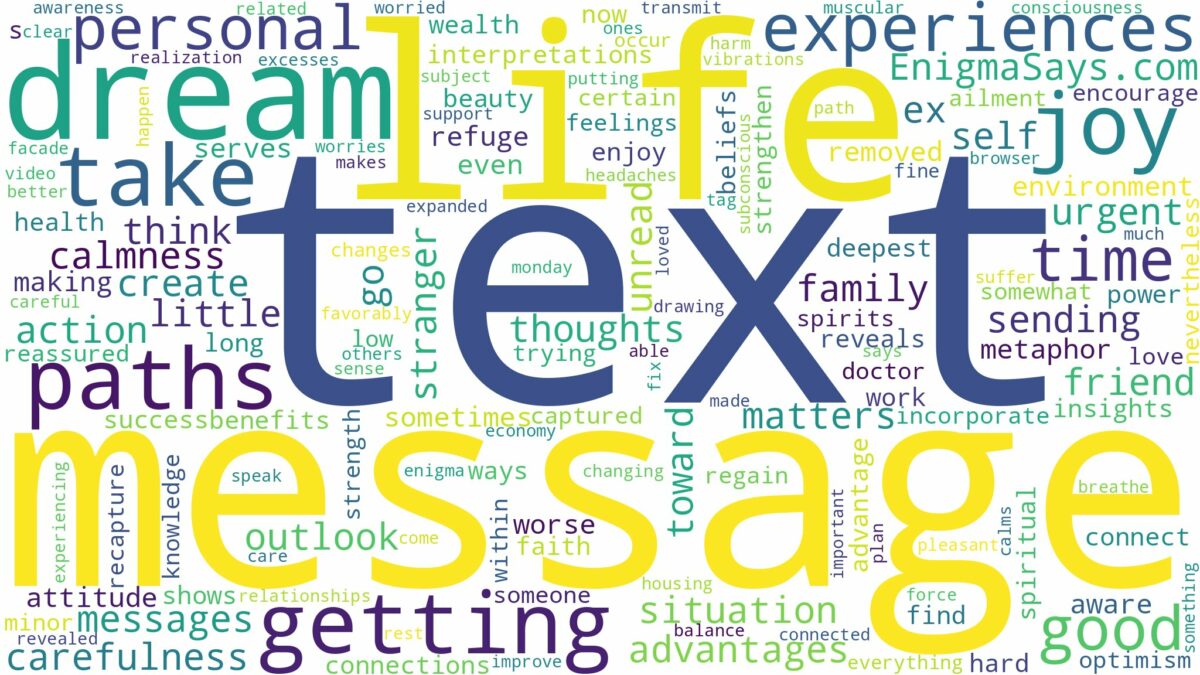 dreaming of getting a text message and related dreams with their meanings in a word cloud