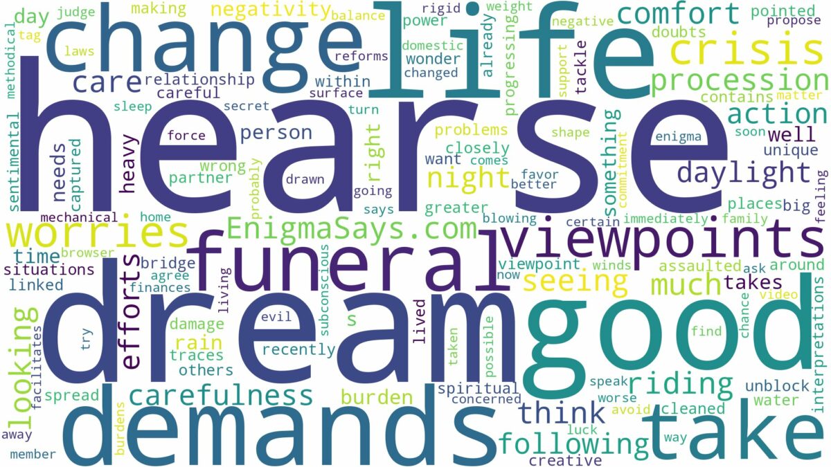 dream about a funeral hearse and related dreams with their meanings in a word cloud