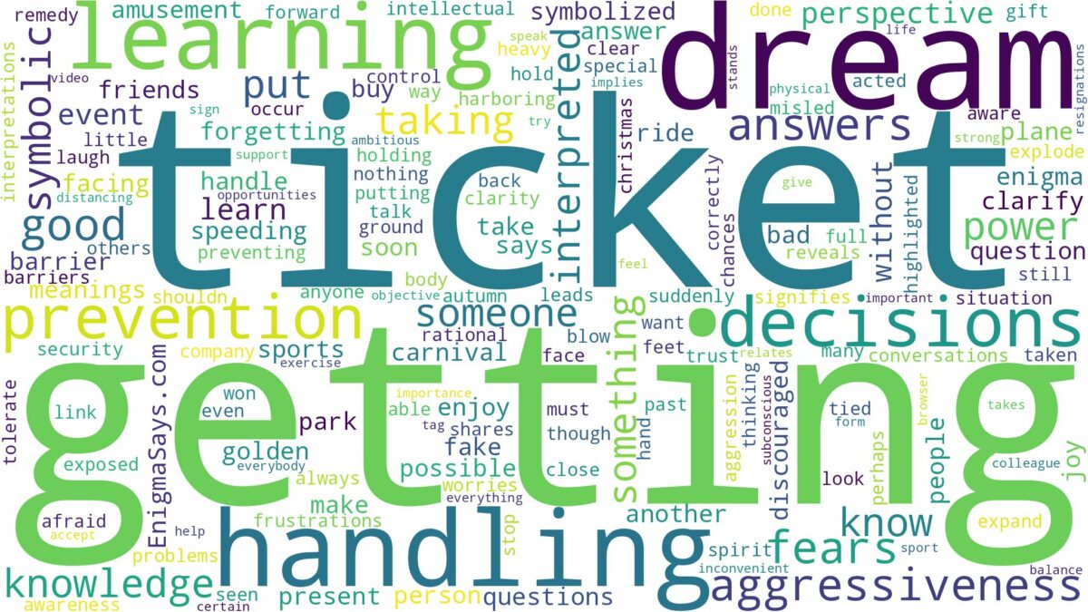 dream of getting a ticket and related dreams with their meanings in a word cloud