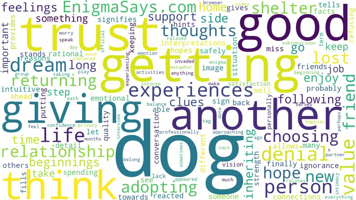 dreaming of getting another dog and related dreams with their meanings in a word cloud