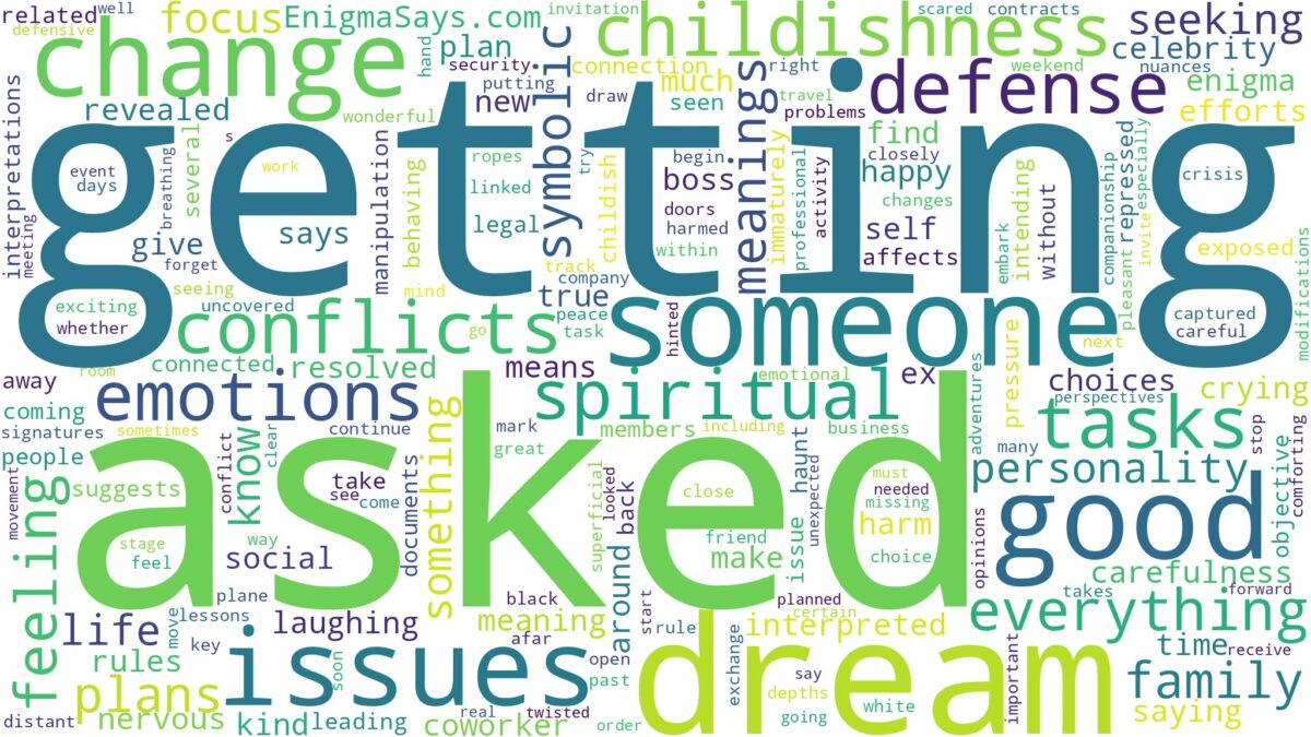 dream of getting asked out and related dreams with their meanings in a word cloud