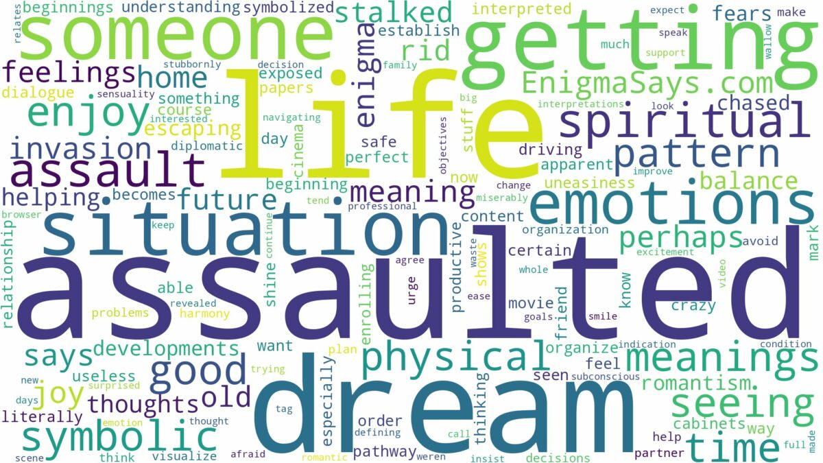 dream of getting assaulted and related dreams with their meanings in a word cloud