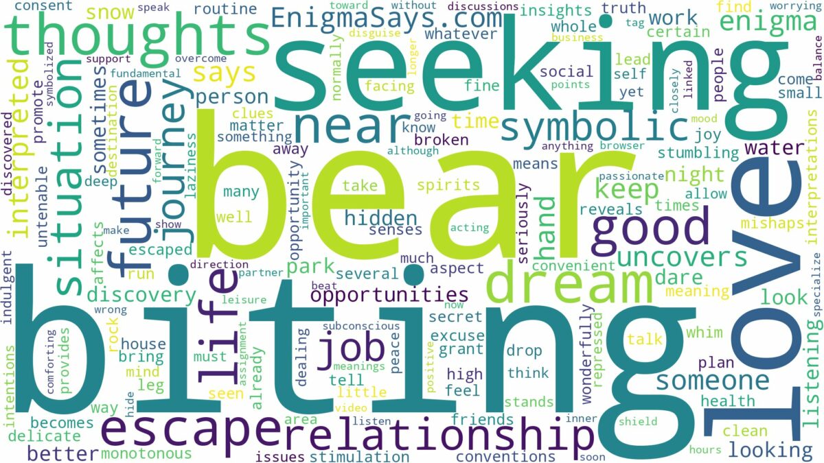 dreaming of a bear biting you and related dreams with their meanings in a word cloud