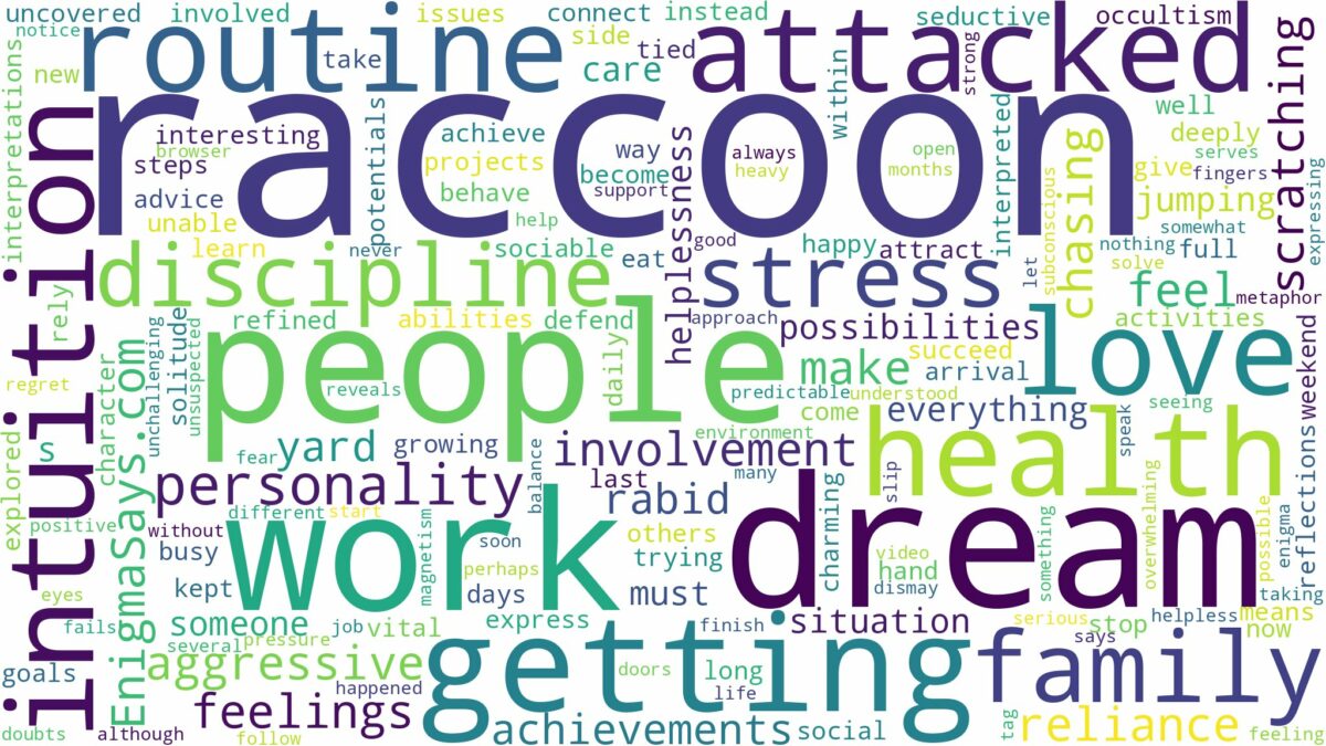 dreaming of getting attacked by a raccoon and related dreams with their meanings in a word cloud