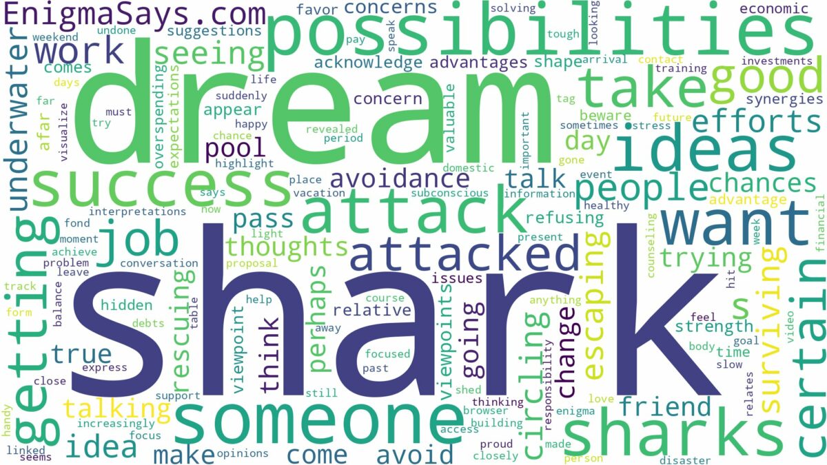 dreaming of getting attacked by a shark and related dreams with their meanings in a word cloud